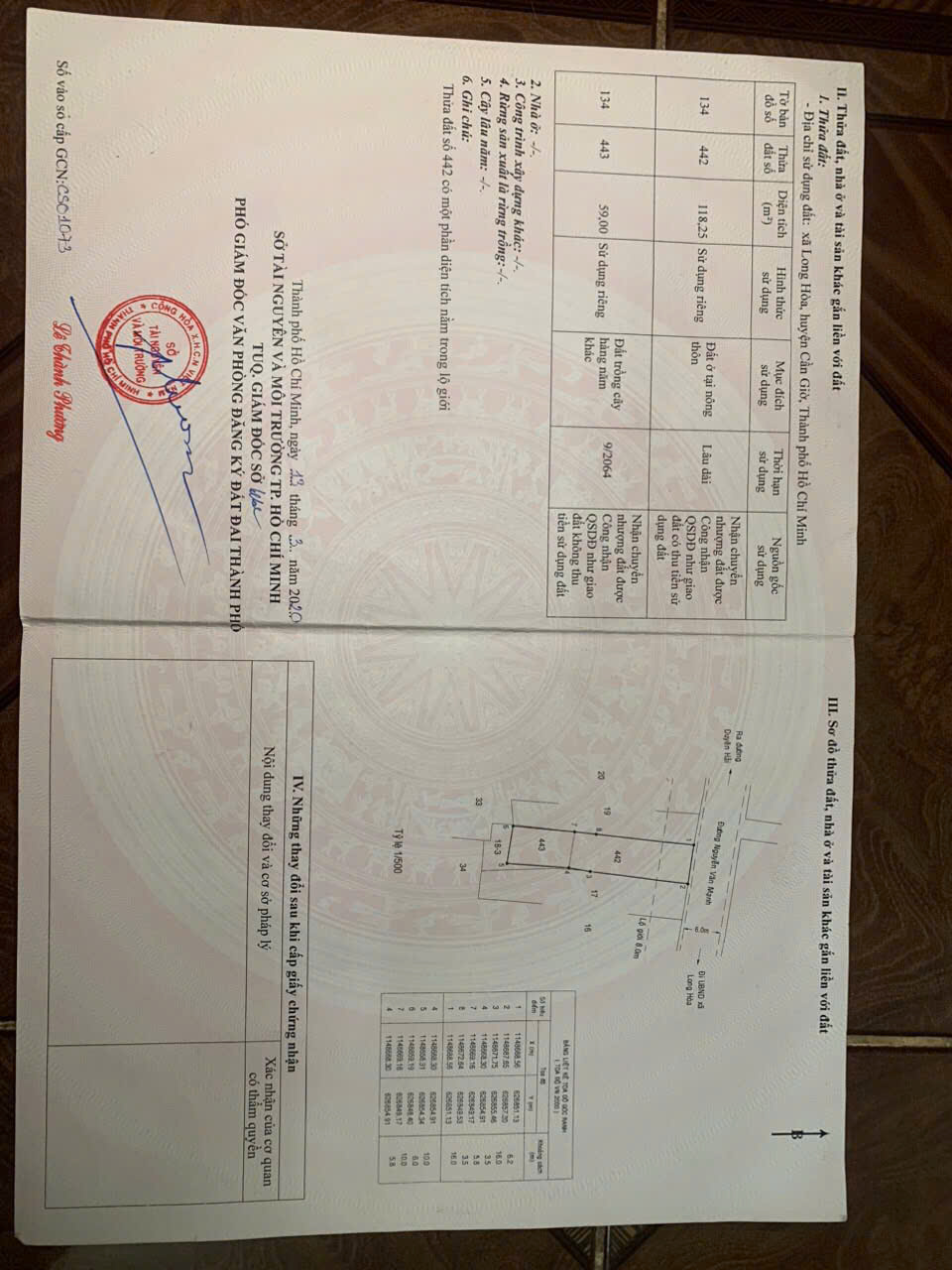 Mặt tiền đường Nguyễn Văn Mạnh 6m